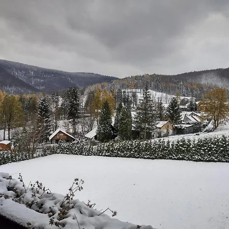 Beskidylla